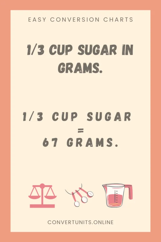 1/3 cup sugar in grams