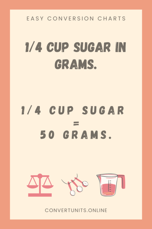 1 4 cup sugar in grams