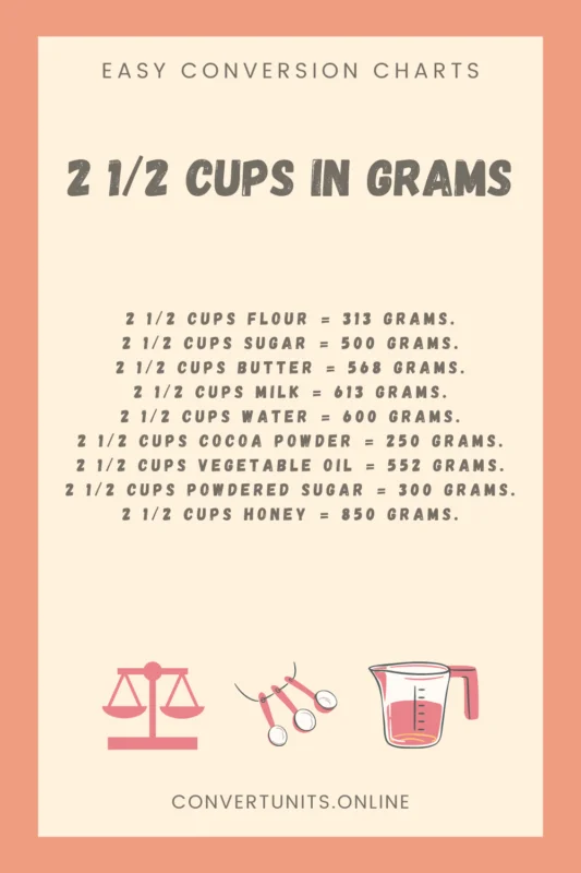 2 1/2 cups in grams