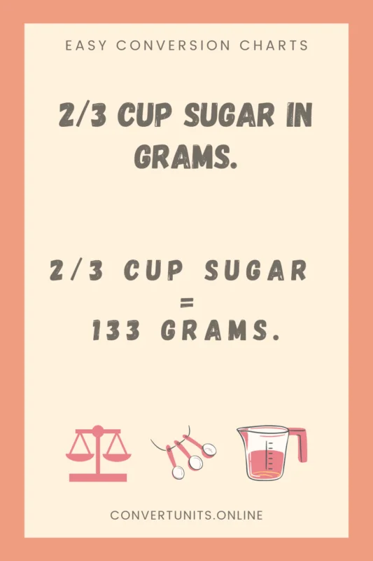 2/3 cup sugar in grams