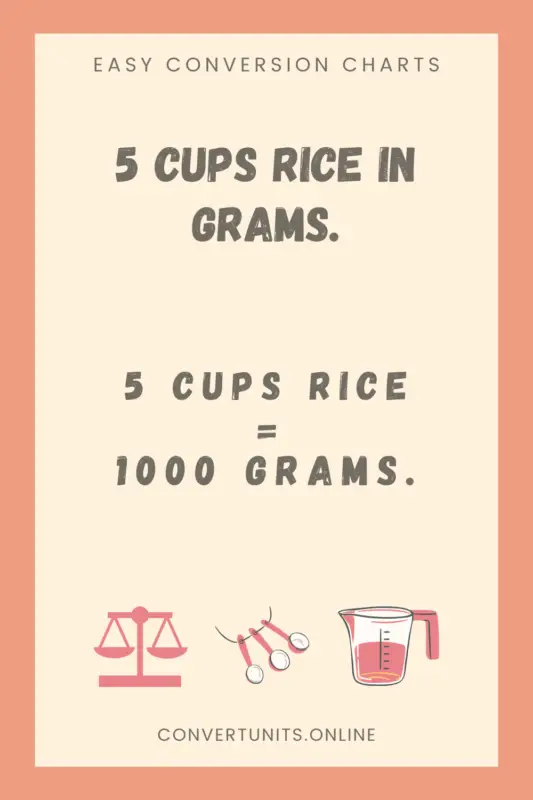 5 cups rice in grams