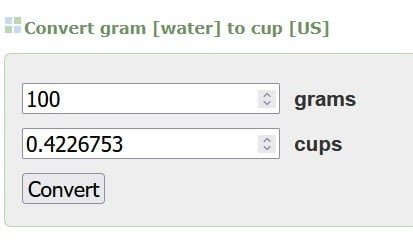 Convert grams to cups calculator example