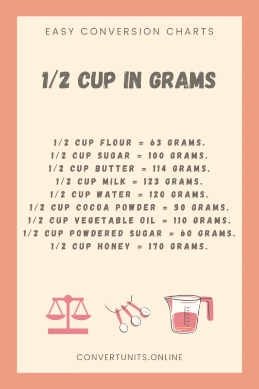 half cup in grams