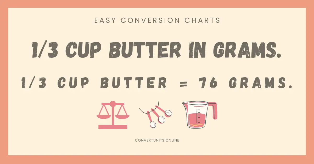 3 1 2 cups of butter in grams