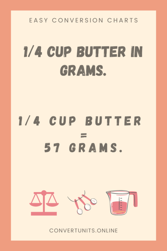 1 4 cup butter in grams