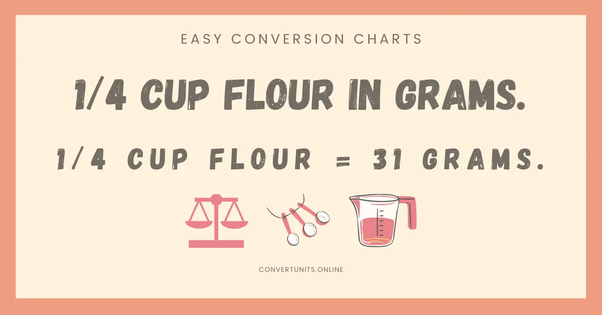 1 4 Cup Flour In Grams Online Unit Converter