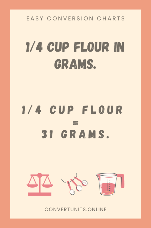 1 4 cup flour in grams