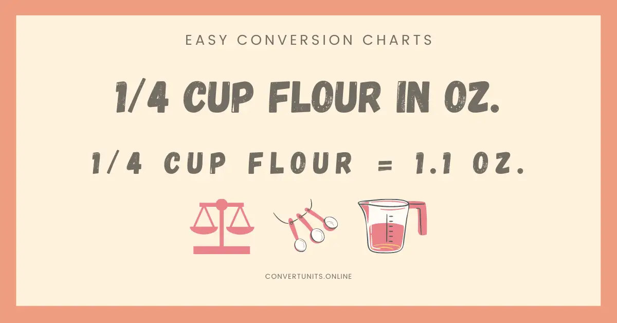 1 4 Cup Flour To Ounces Oz Online Unit Converter 1-4-cup-flour-to-ounces-oz-online-unit-converter