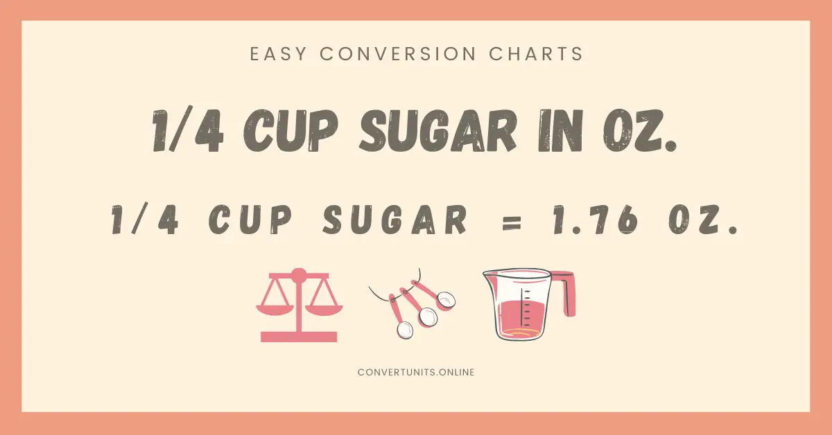 1-4-cup-sugar-to-ounces-oz-online-unit-converter