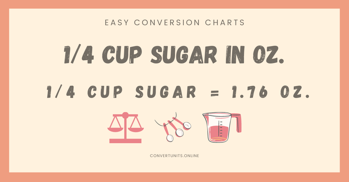 1 4 Cup Sugar To Ounces Oz Online Unit Converter