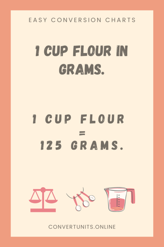 1 cup flour in grams