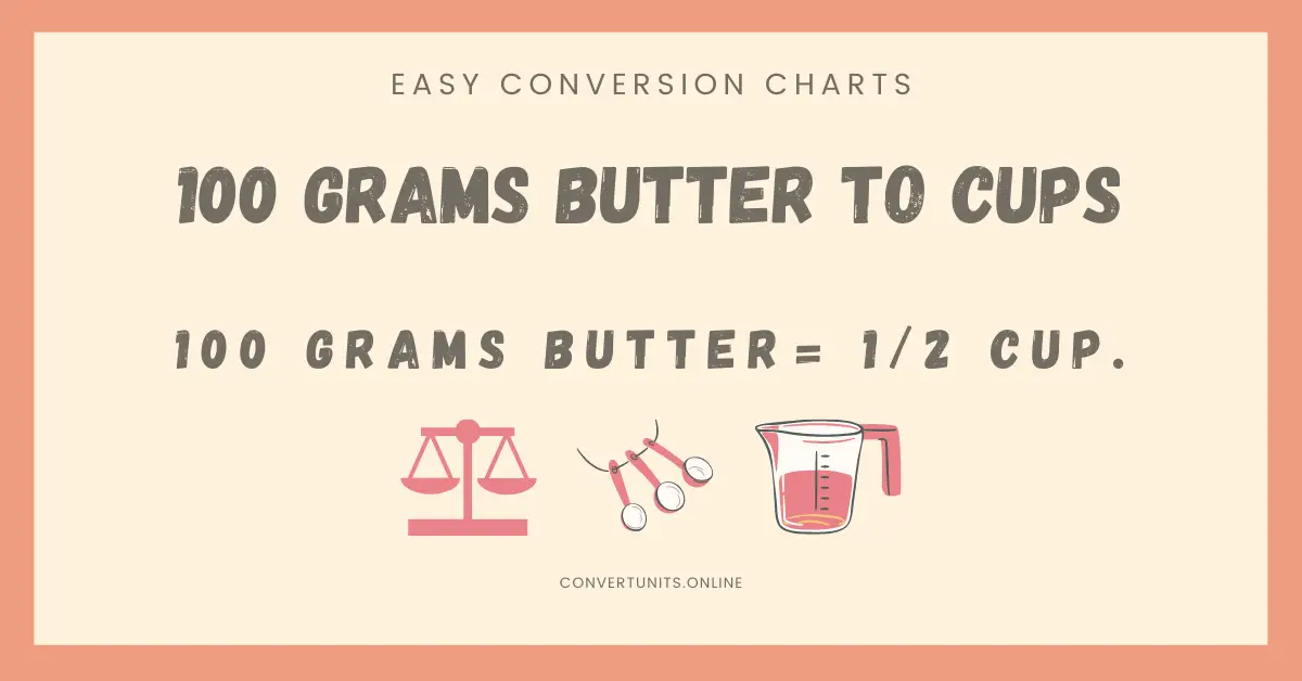 50 G Butter Into Cups