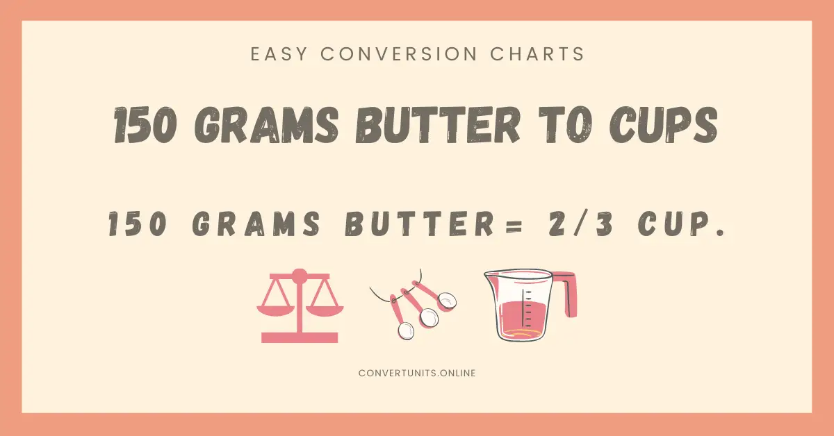 convert 150 grams to cups butter