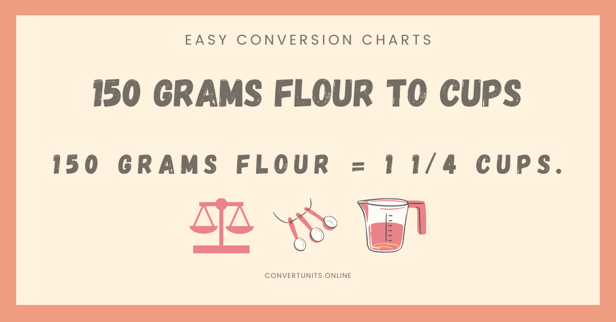 150-grams-flour-to-cups-online-unit-converter
