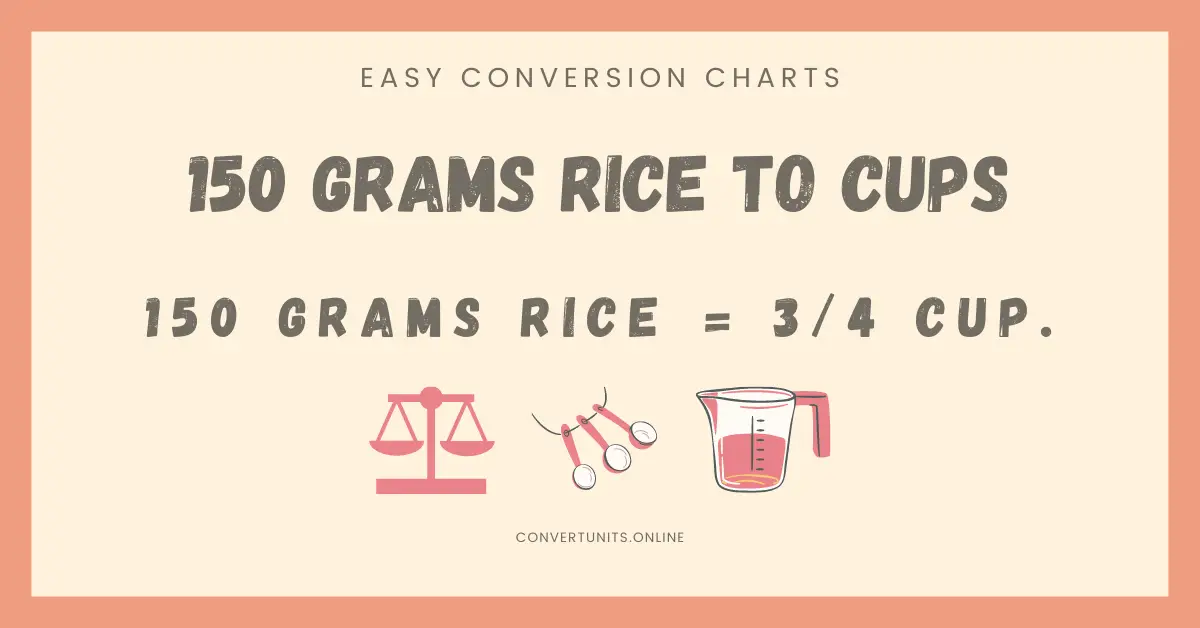 150-grams-rice-to-cups-online-unit-converter