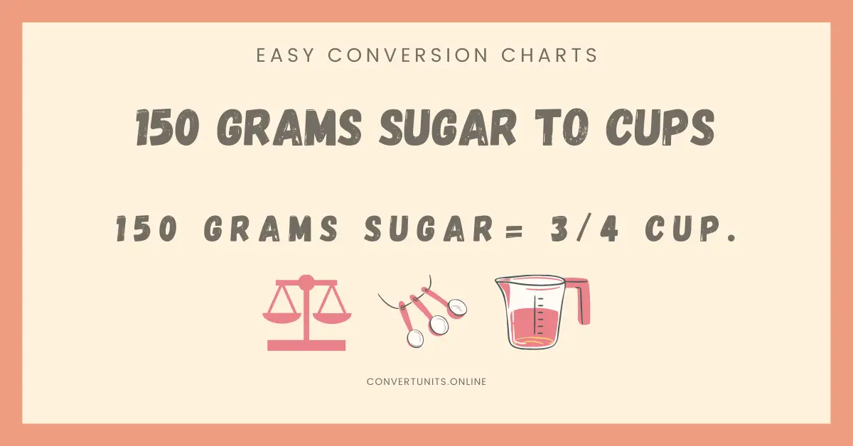 150 Grams To Cups Sugar