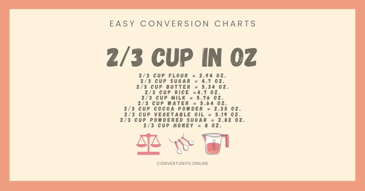 2 3 Cup To Ounces Oz Online Unit Converter