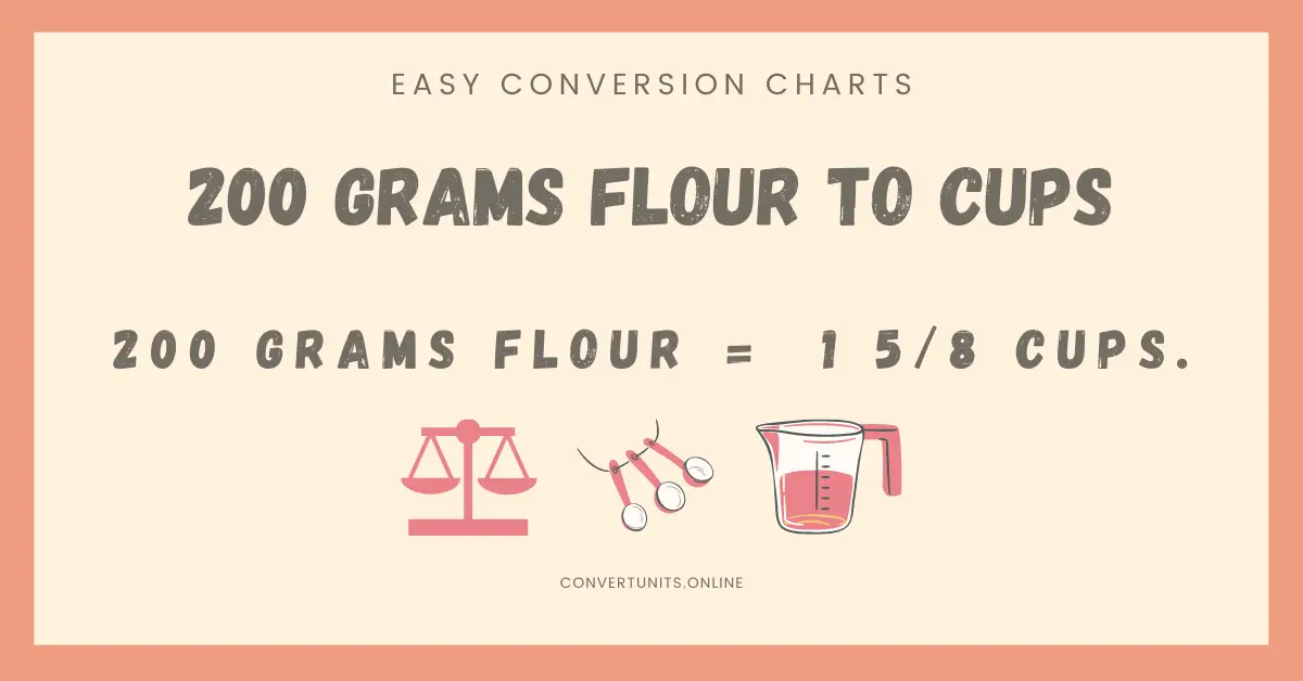 200 Grams Flour To Cups Online Unit Converter