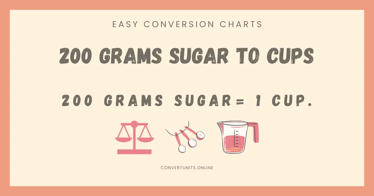 200 grams to cups sugar