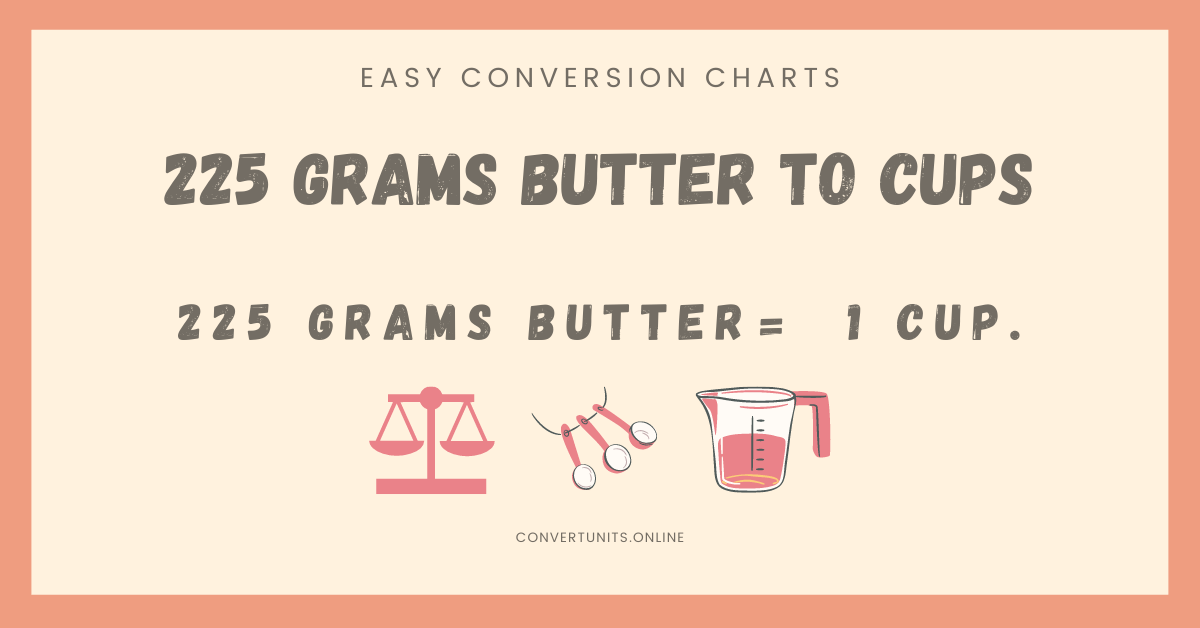 225 Grams Butter To Cups Online Unit Converter
