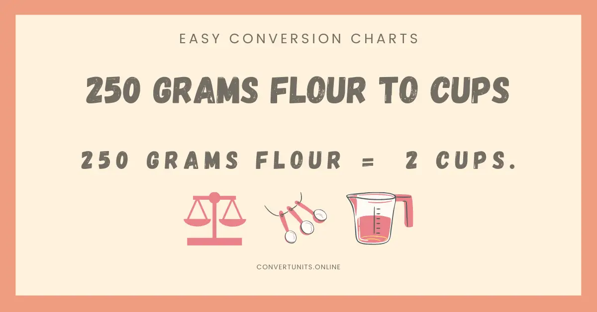 250-grams-flour-to-cups-online-unit-converter