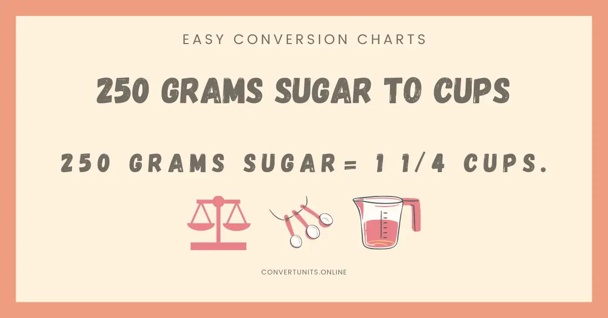 250 Grams Sugar To Cups Online Unit Converter