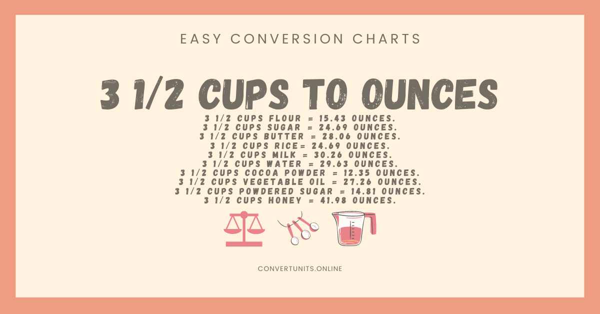 3 1 2 Cups To Ounces Oz Online Unit Converter