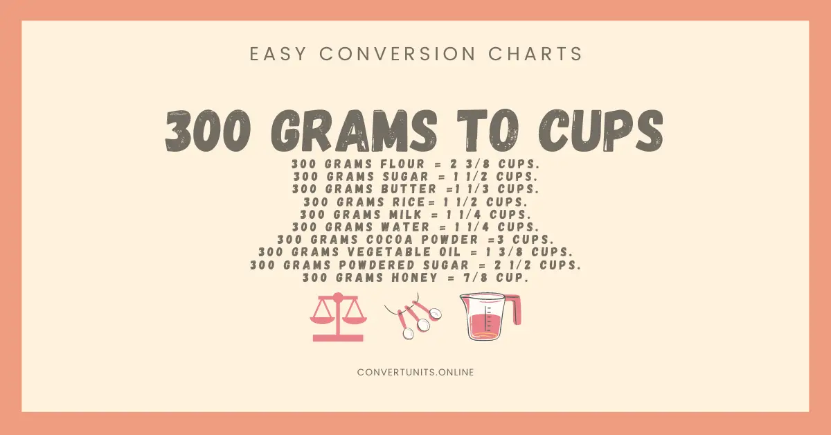 150-ml-to-cups-how-much-is-150ml-in-cups