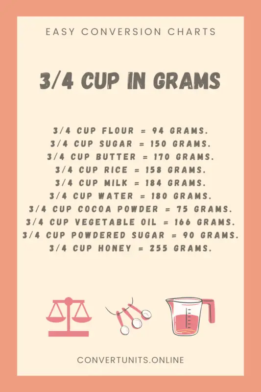 top-18-what-is-3-4-cup-of-flour-in-grams-2022