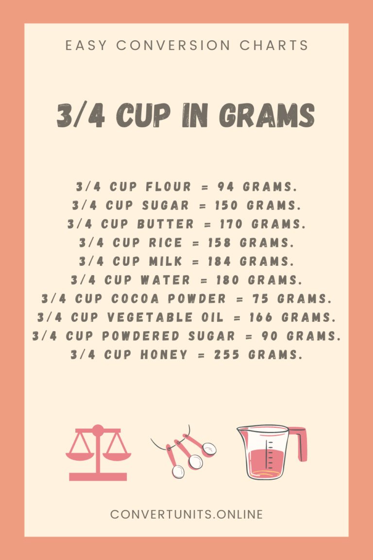 3/4 Cup In Grams - Online Unit Converter