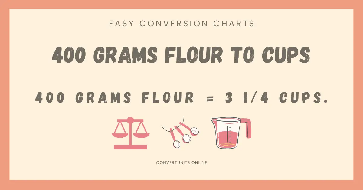 400 Grams Flour To Cups Online Unit Converter