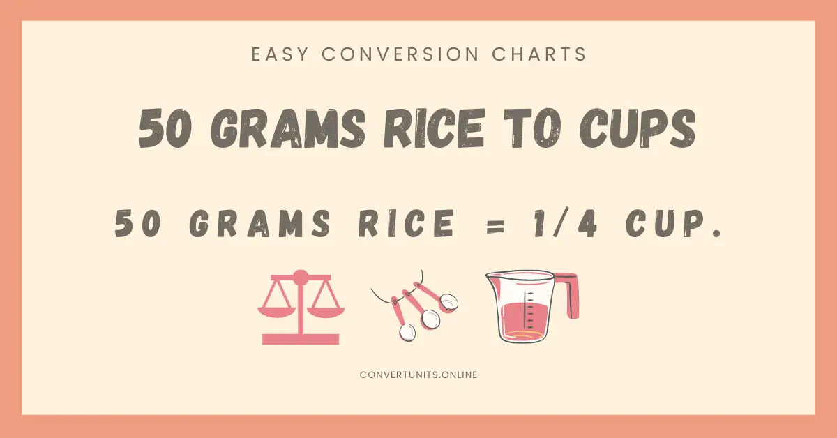 50 Grams Rice To Cups - Online Unit Converter