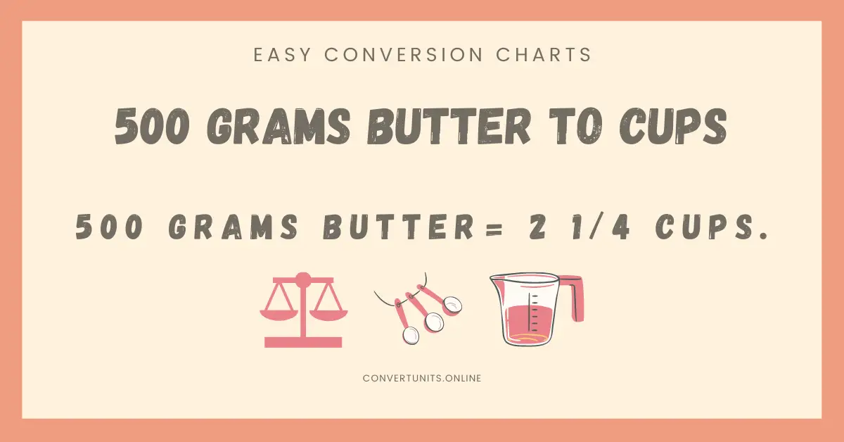500 Grams Butter To Cups - Online Unit Converter