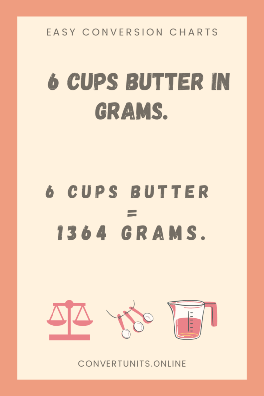 6 cups butter in grams