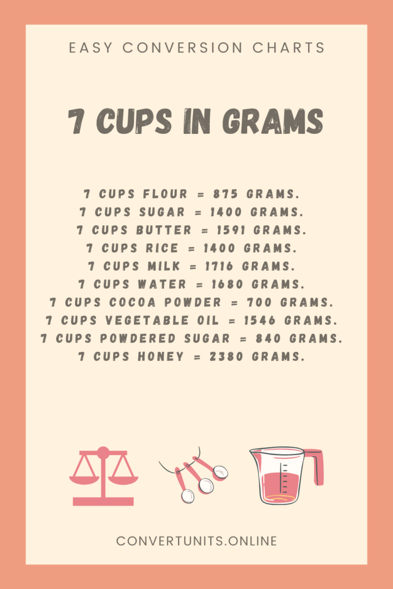 7 Cups In Grams Online Unit Converter