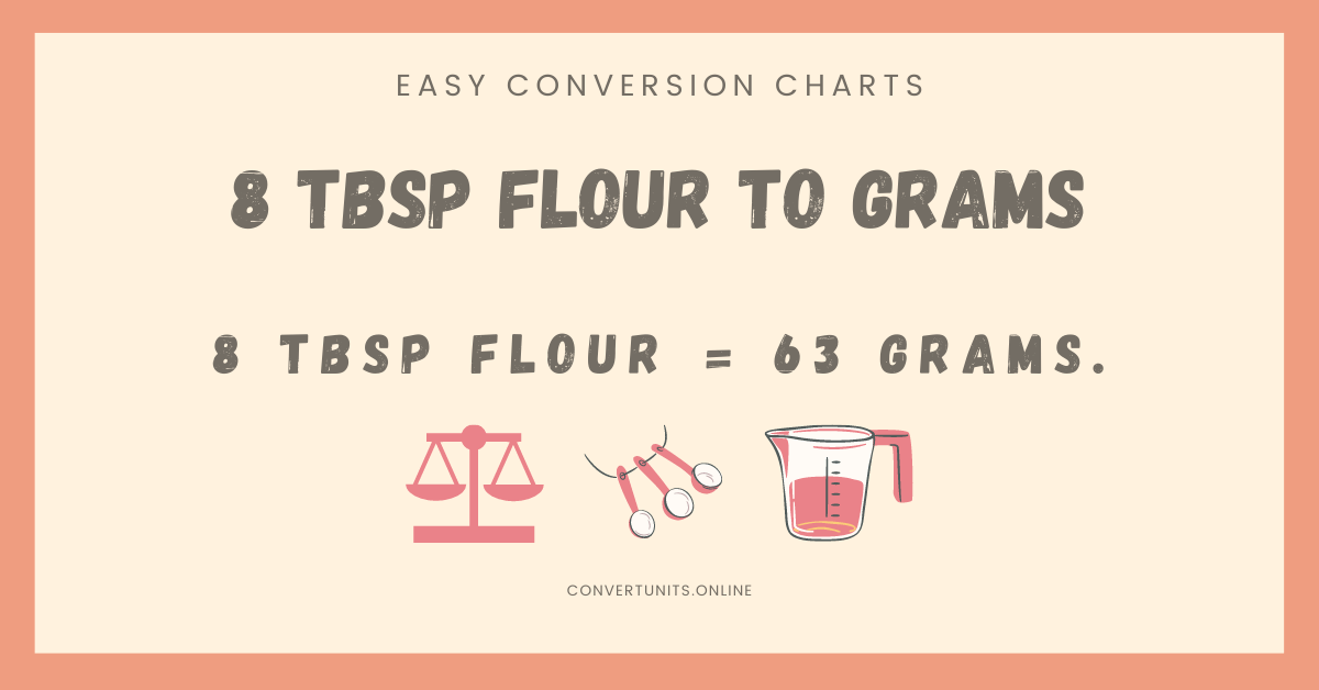 8 tablespoons Flour To Grams Online Unit Converter