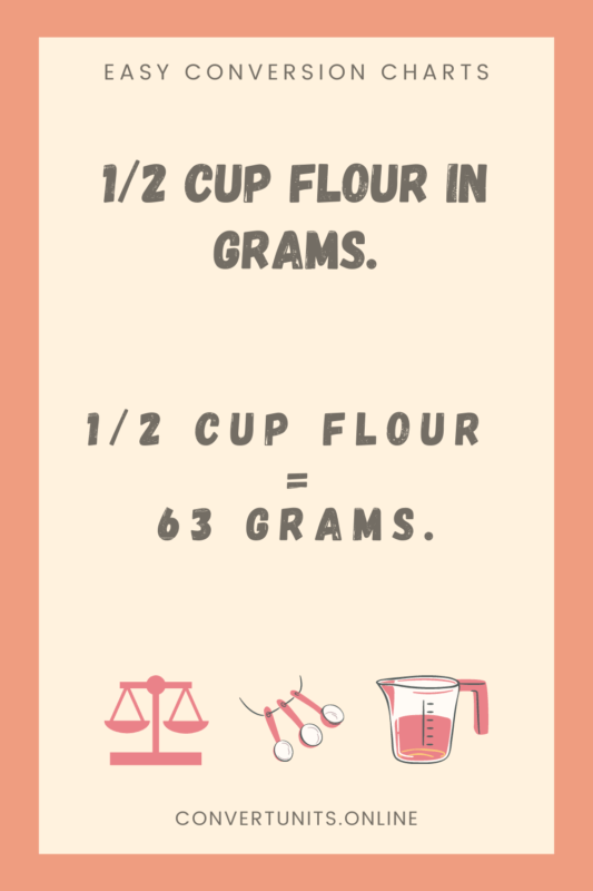 half cup flour in grams
